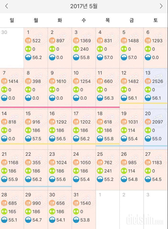 175/59kg->52kg  100일동안 7kg감량했어요