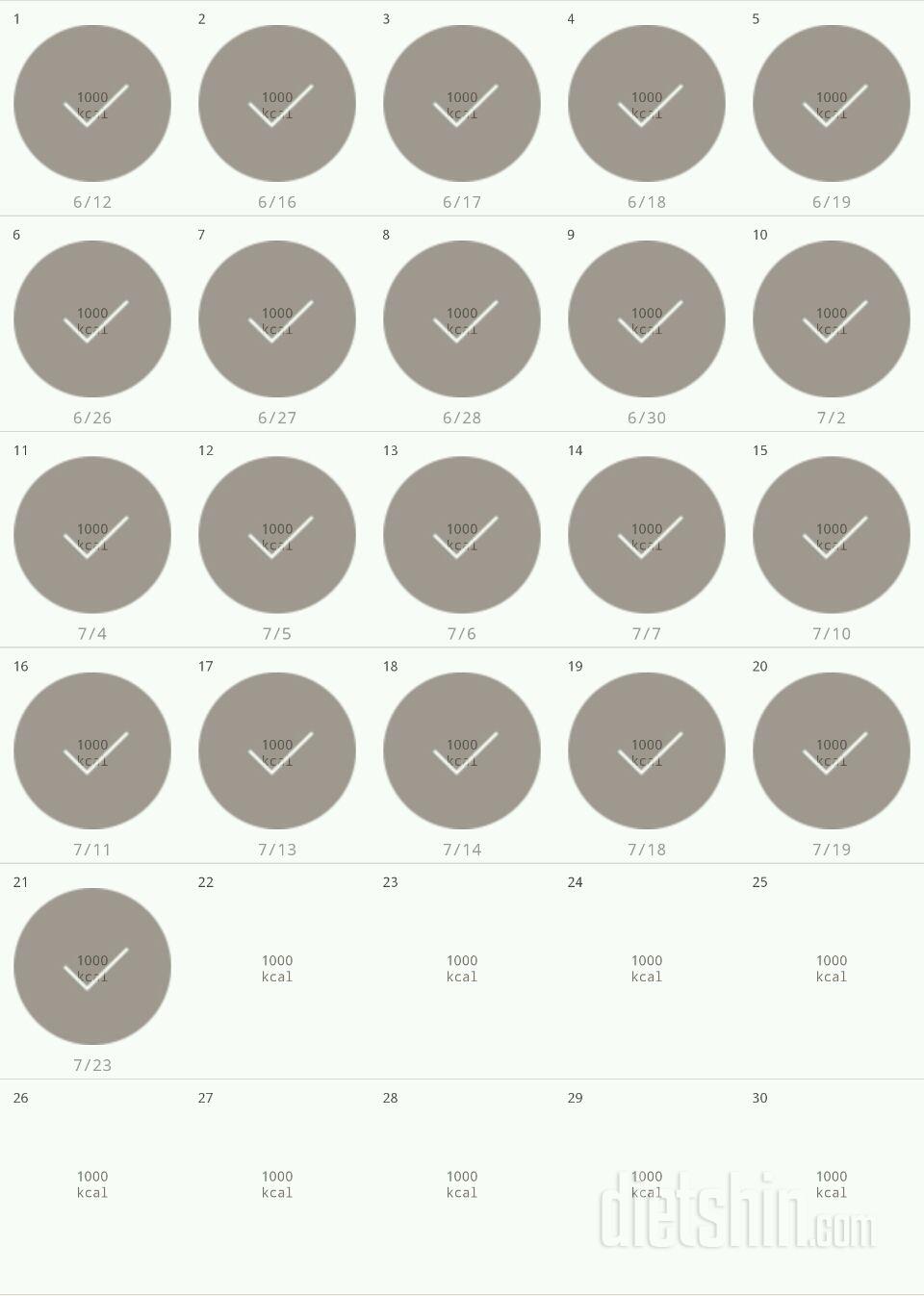 30일 1,000kcal 식단 81일차 성공!