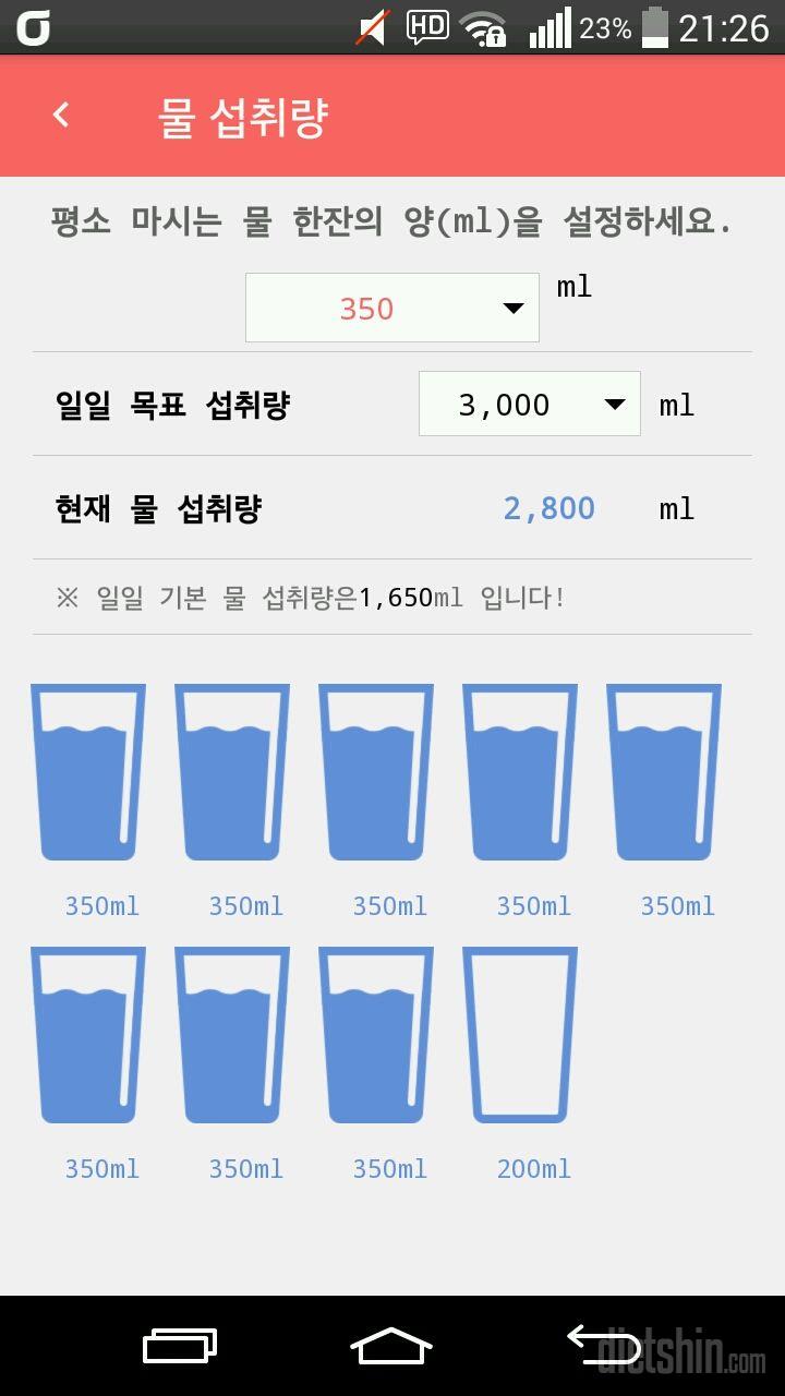 30일 하루 2L 물마시기 1일차 성공!