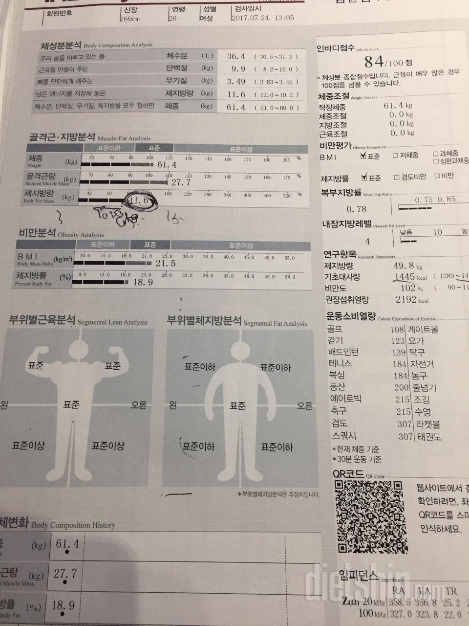 근육때문에 너무 고민이에요