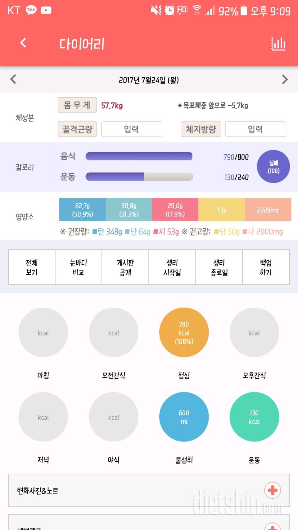 30일 야식끊기 4일차 성공!