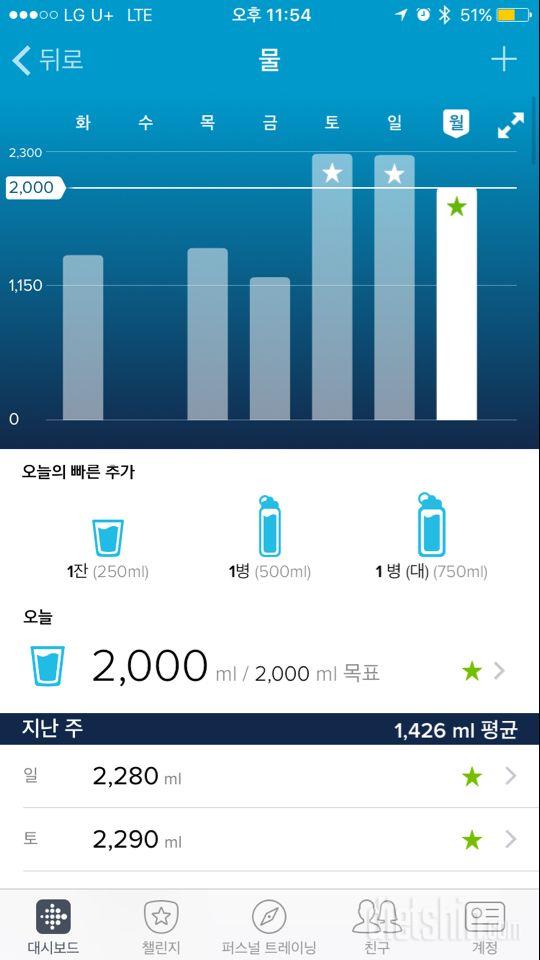 30일 하루 2L 물마시기 3일차 성공!