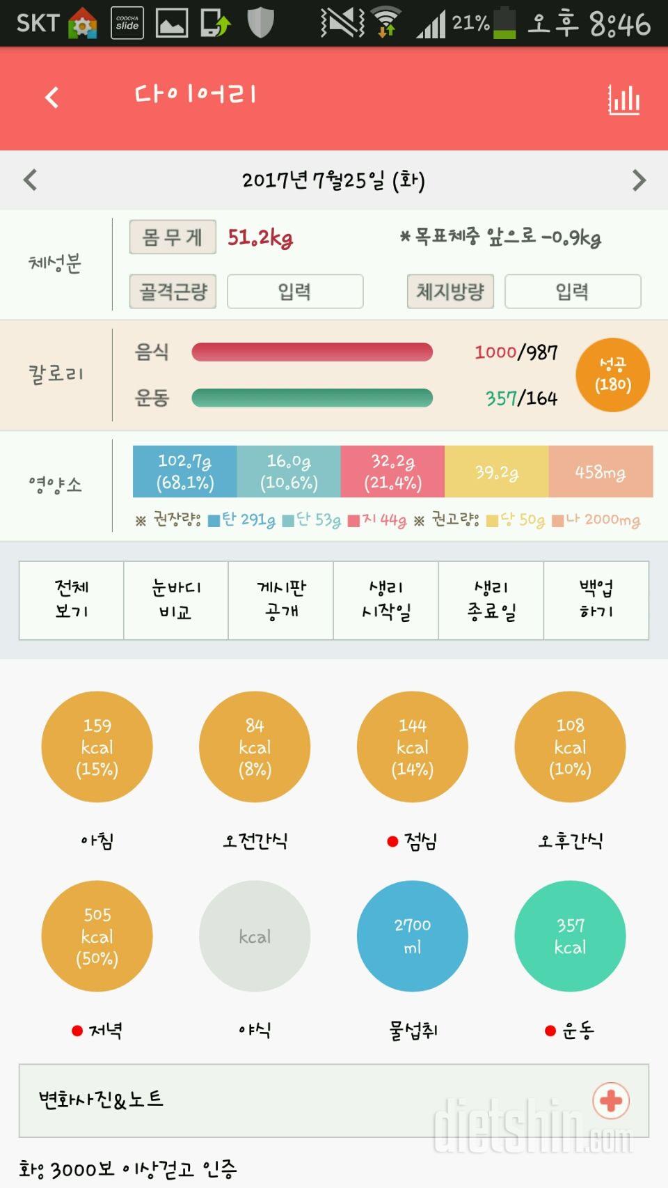 30일 야식끊기 80일차 성공!