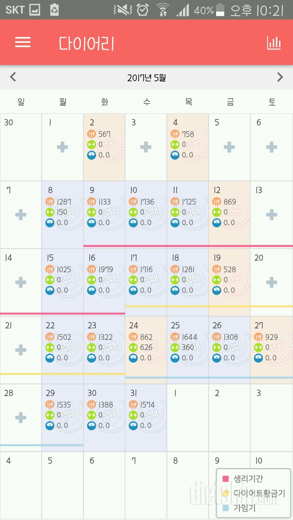 5월 식단운동 체크달력