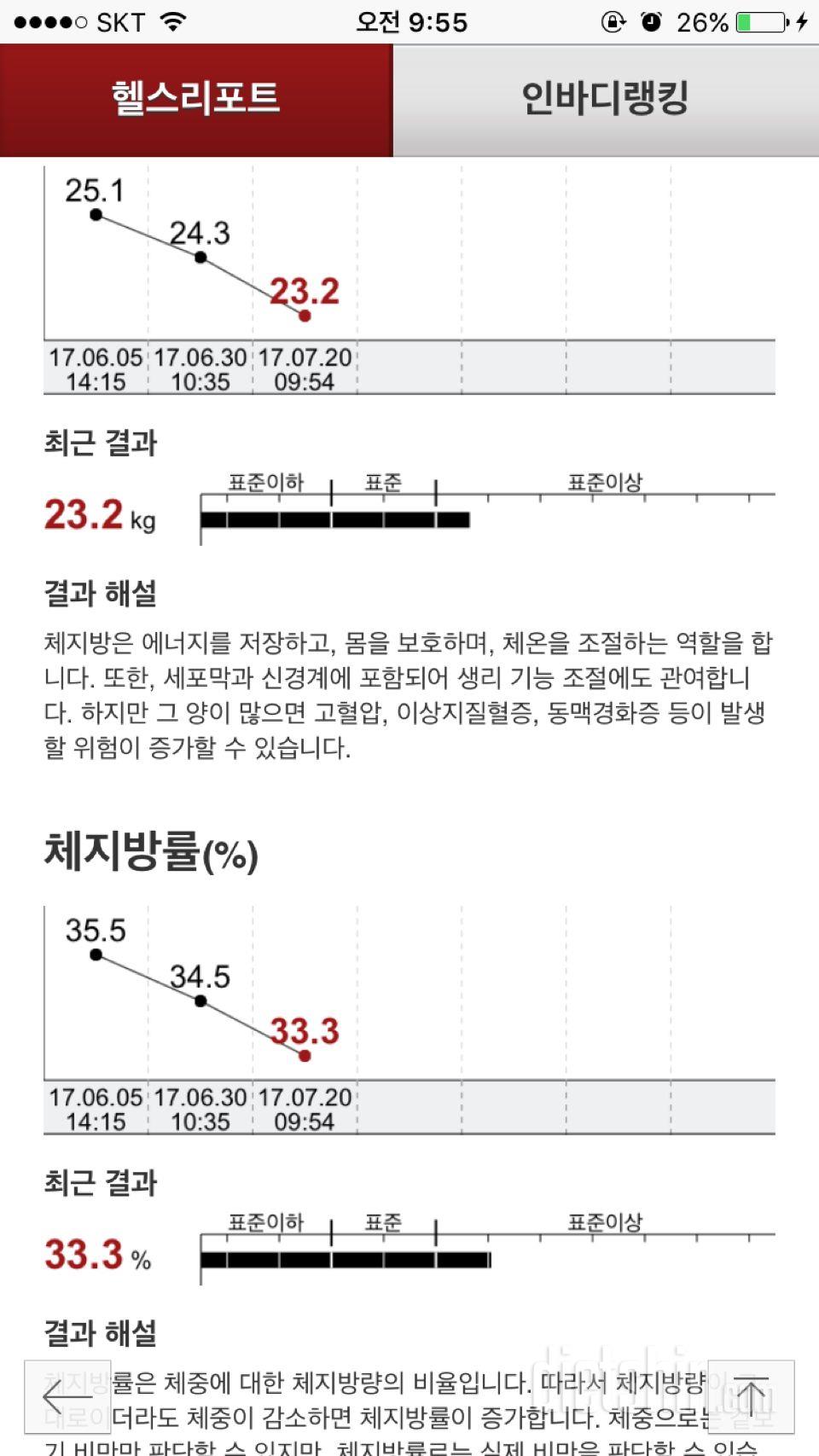 저 잘하고 있는거 맞나요...? 한번만 봐주쎄요 8ㅅ8