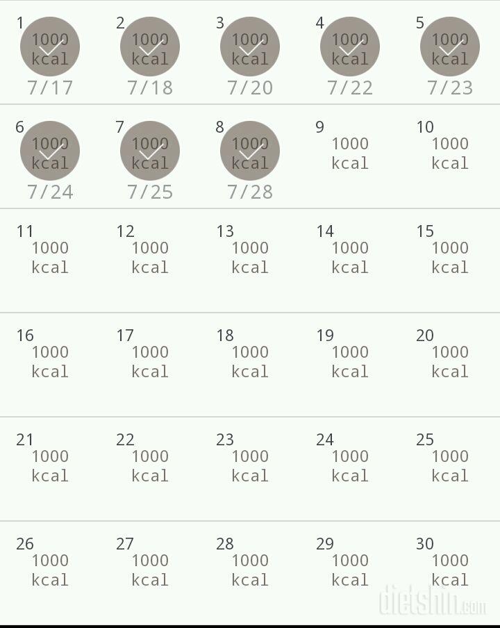 30일 1,000kcal 식단 128일차 성공!