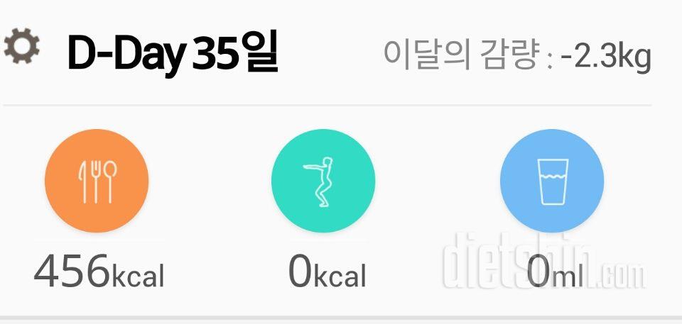 d-day 35일  5.5키로  감량목표