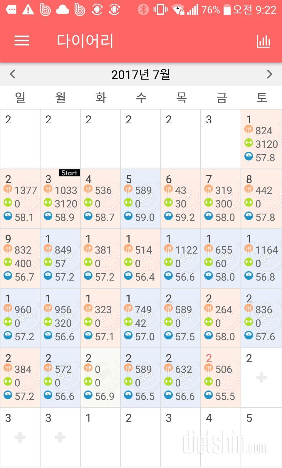 d-day 35일  5.5키로  감량목표