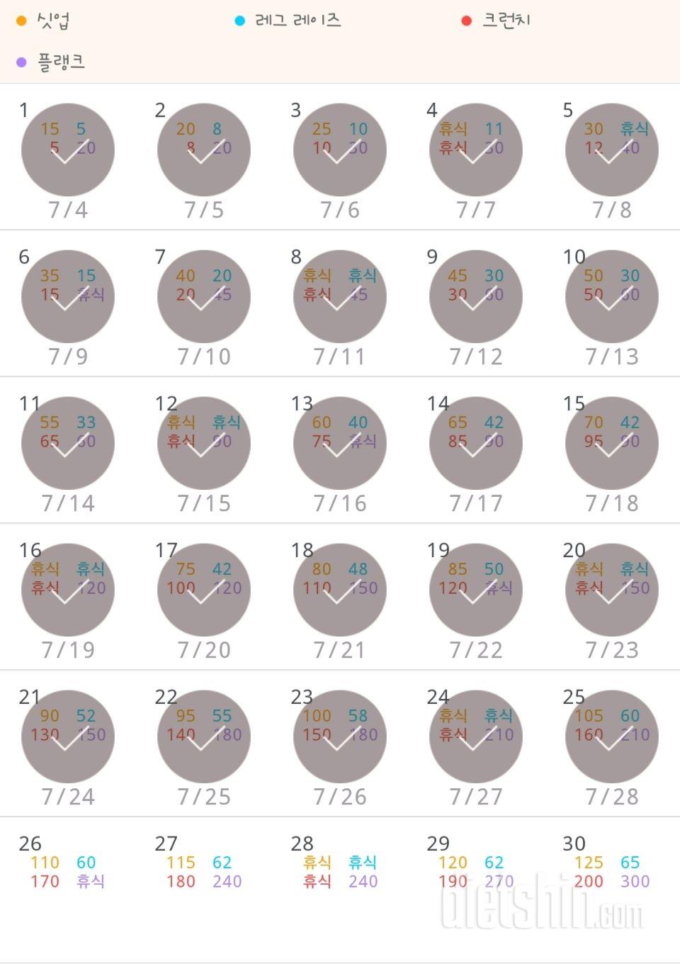 30일 복근 만들기 25일차 성공!