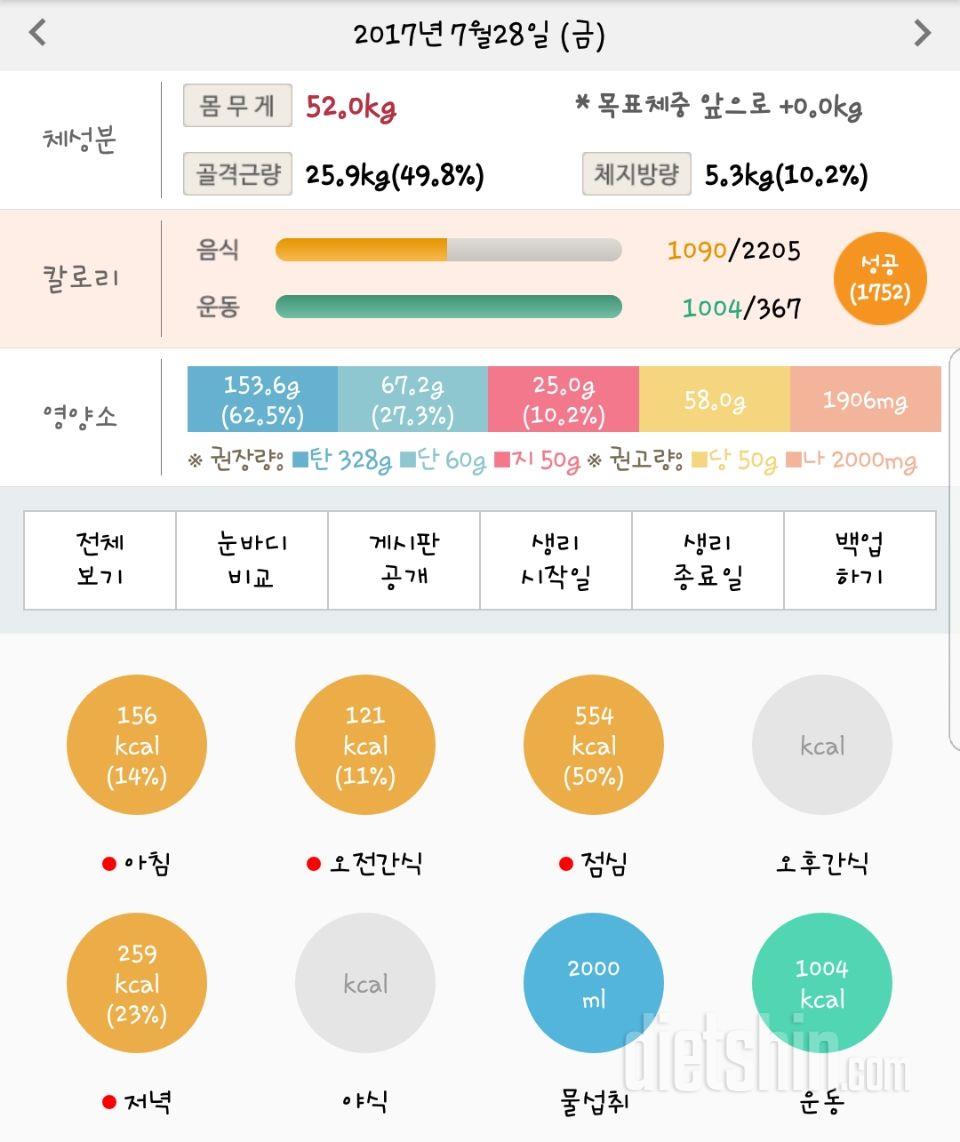 7월28일 금요일~🤗🤗