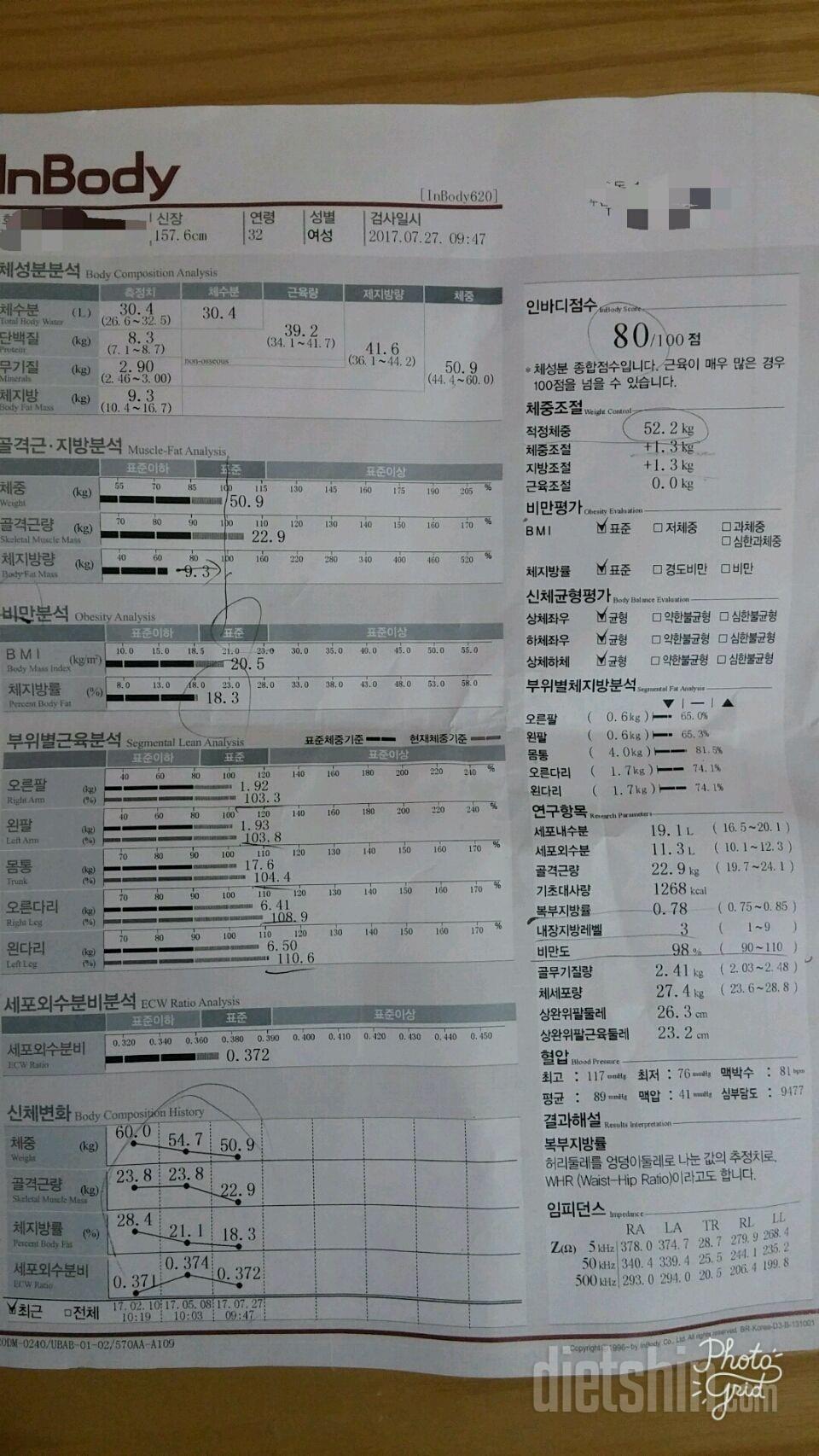 8개월의 변화(체중 -20kg , 체지방 18.3%)