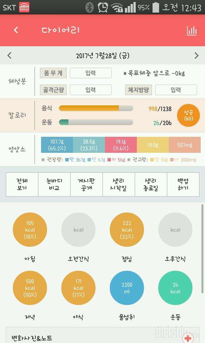 30일 1,000kcal 식단 129일차 성공!