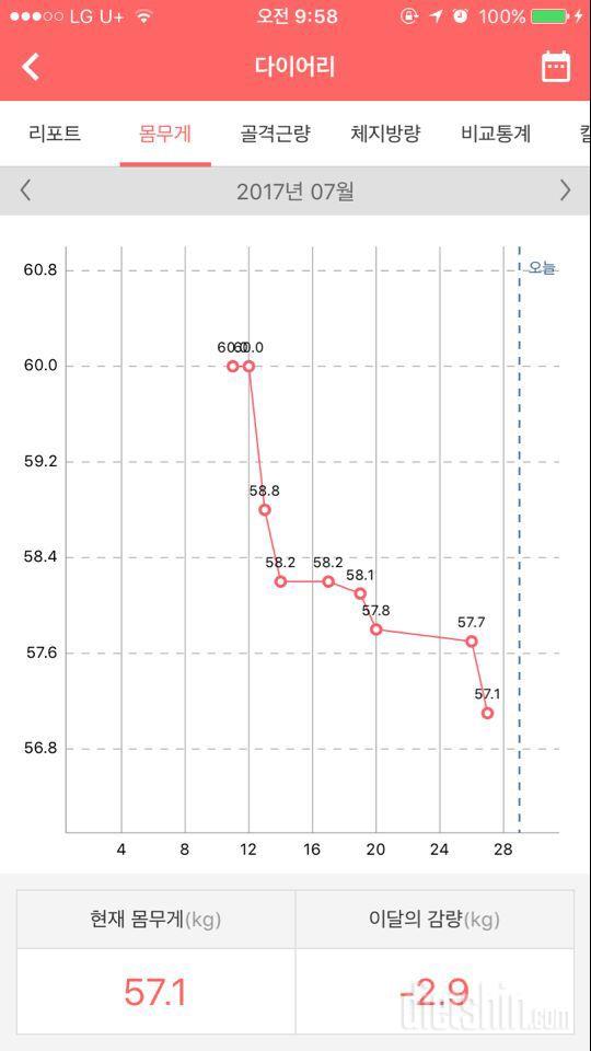 오늘은 휴식