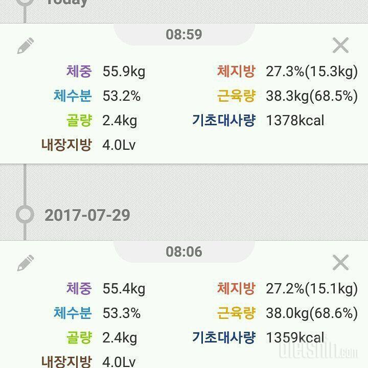 [ 2차 후기 #12] 🍒휴가 끝! 현실의 참담함😨😨🍒