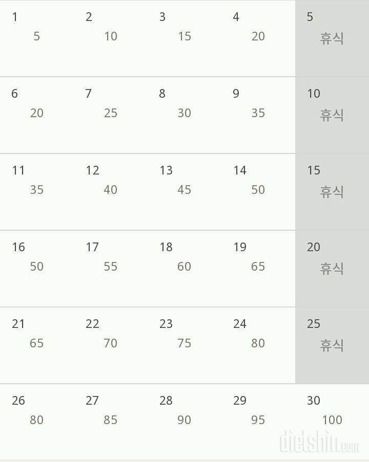 30일 버핏 테스트 1일차 성공!