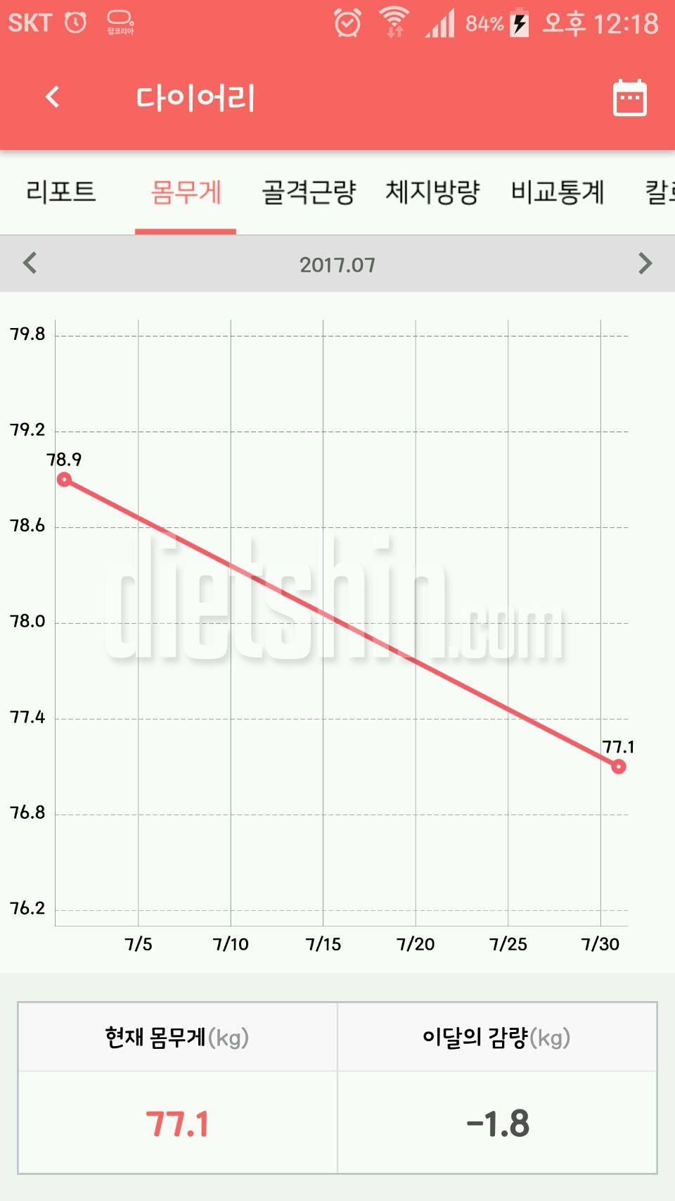 다욧 2개월후기에요