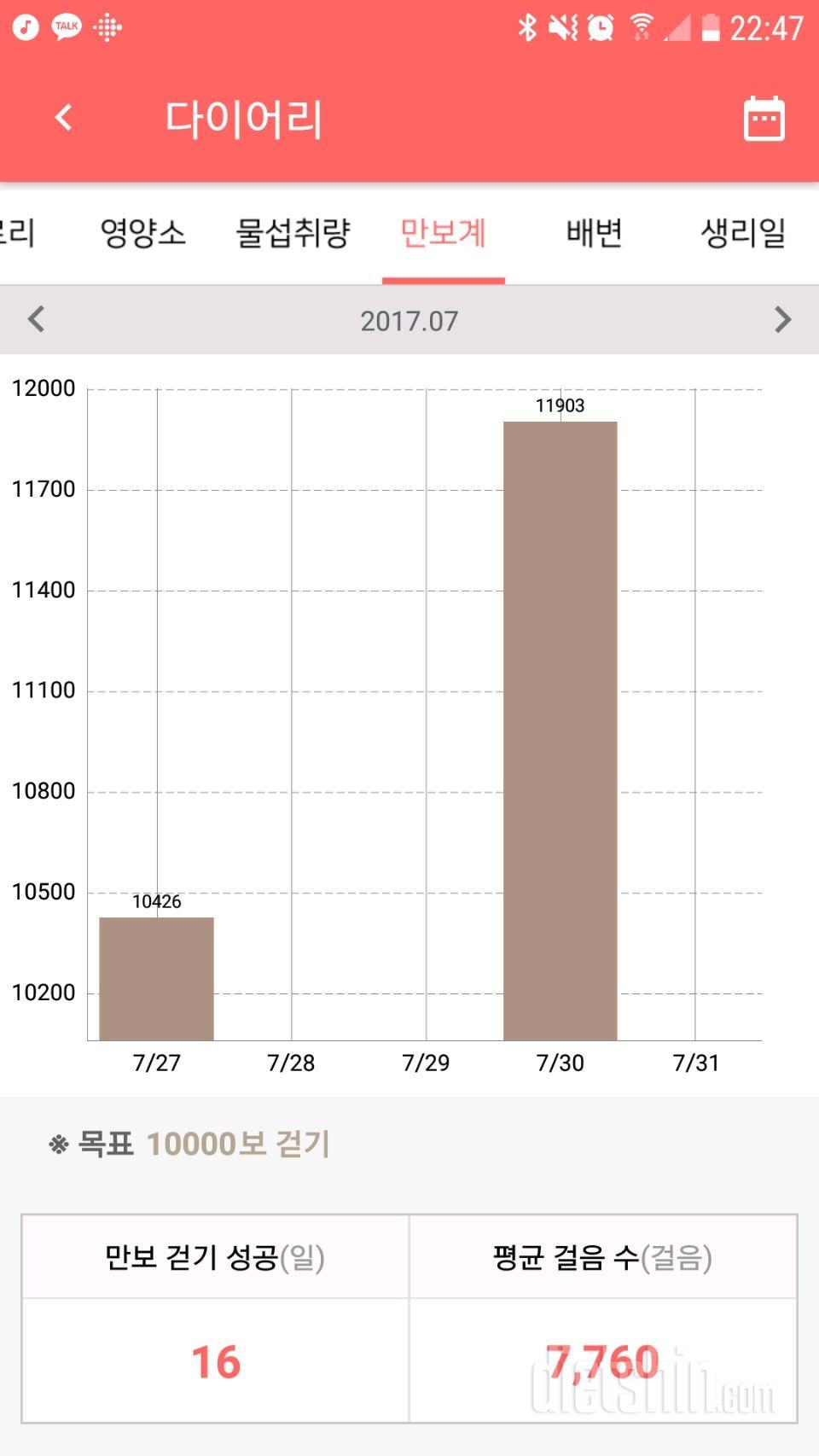 30일 만보 걷기 17일차 성공!