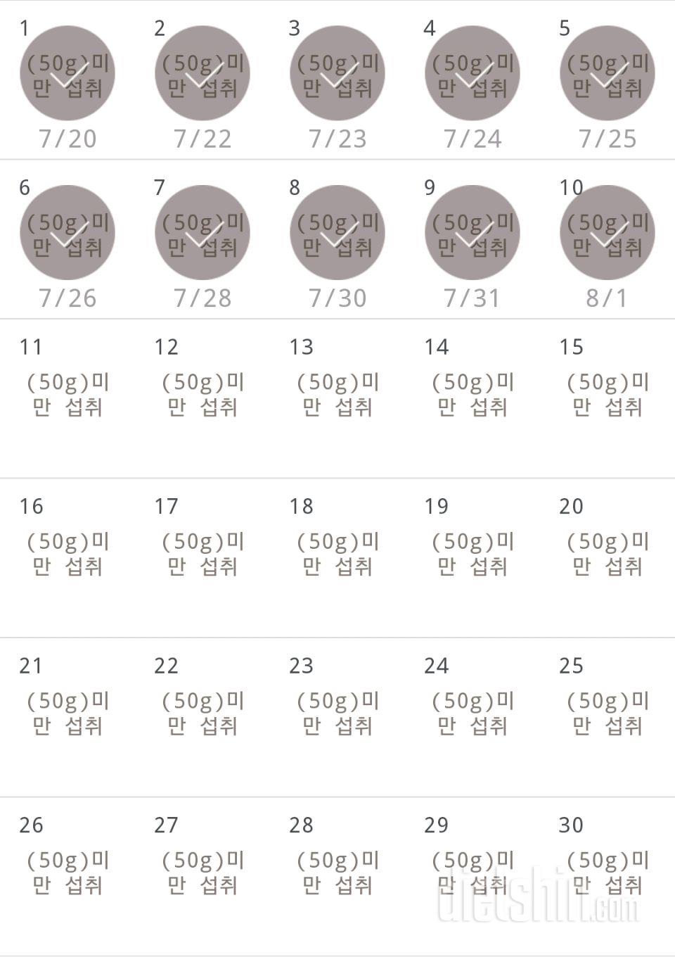 30일 당줄이기 40일차 성공!