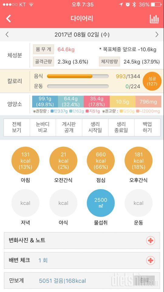 30일 하루 2L 물마시기 1일차 성공!