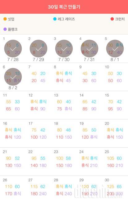 30일 복근 만들기 36일차 성공!