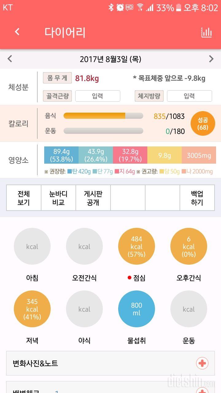 멈출줄 모르고 늘어나던 몸무게가