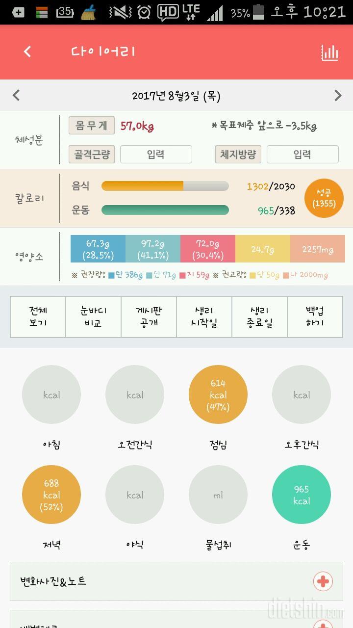 30일 밀가루 끊기 20일차 성공!