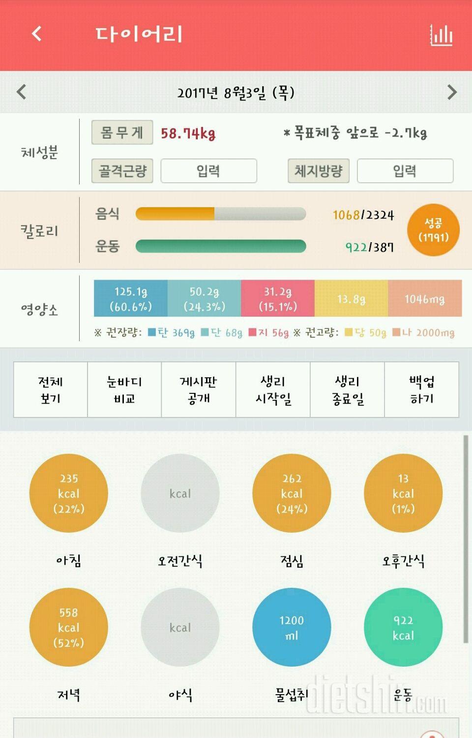 30일 야식끊기 29일차 성공!