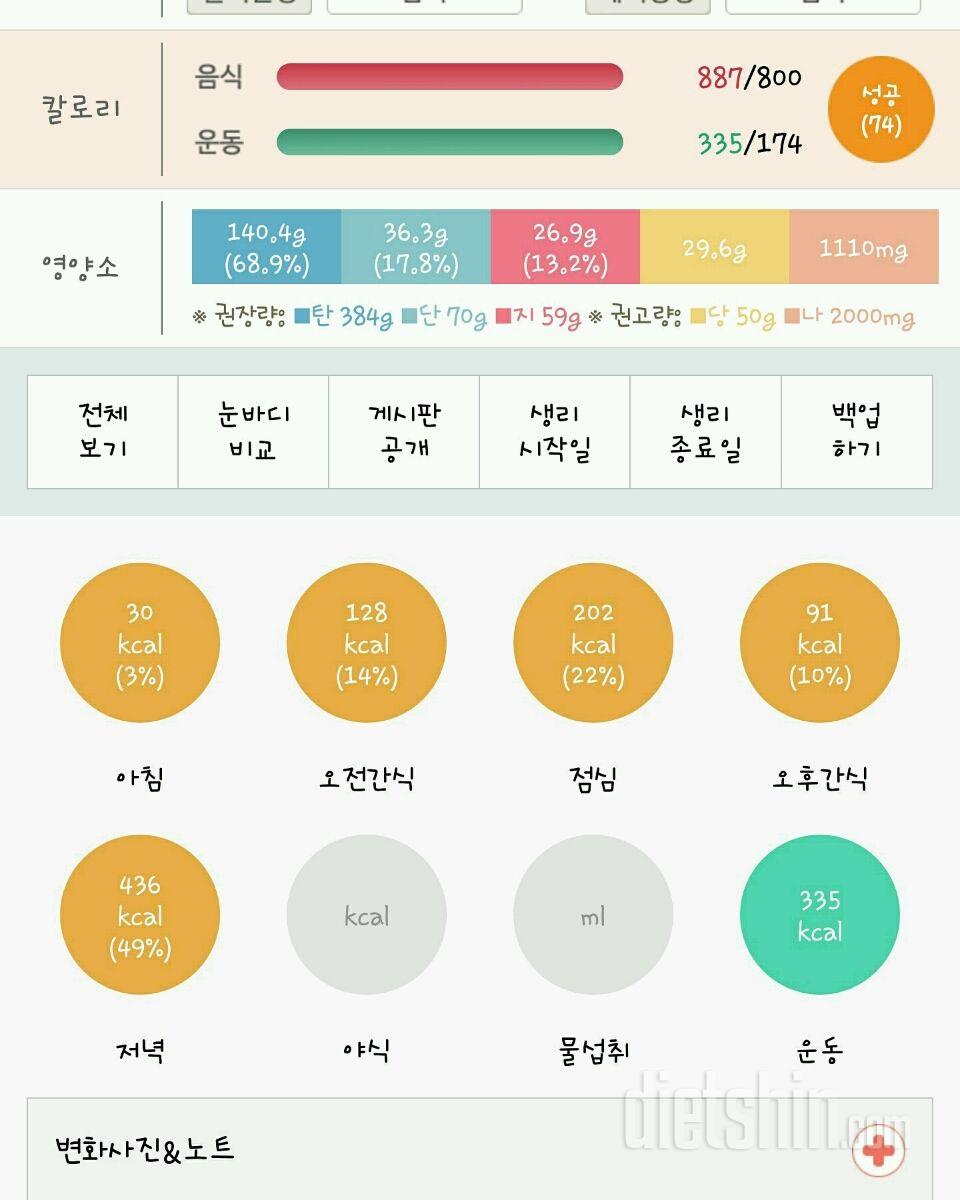 30일 야식끊기 4일차 성공!