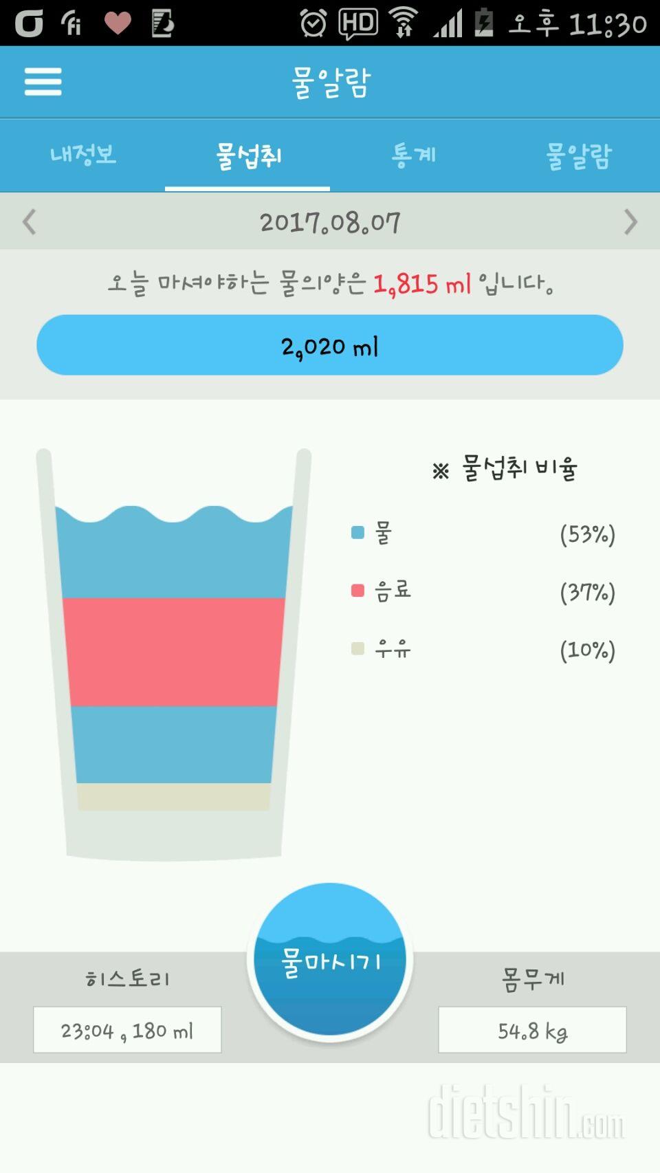 30일 하루 2L 물마시기 1일차 성공!