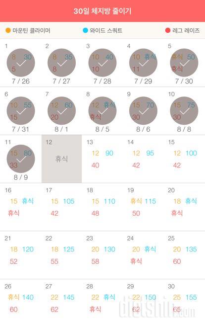 30일 체지방 줄이기 11일차 성공!