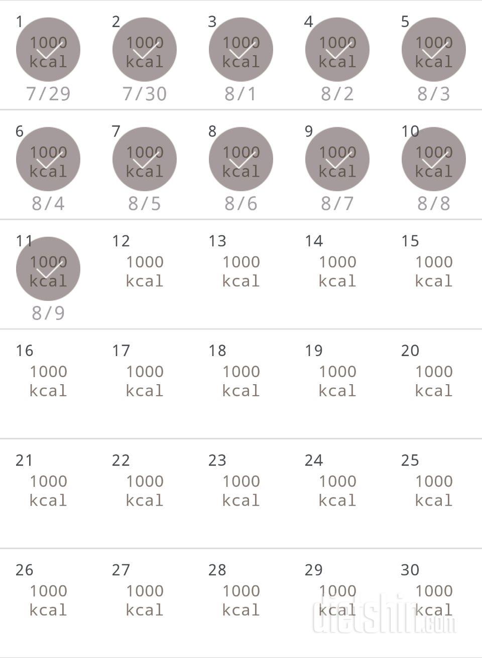 30일 1,000kcal 식단 161일차 성공!