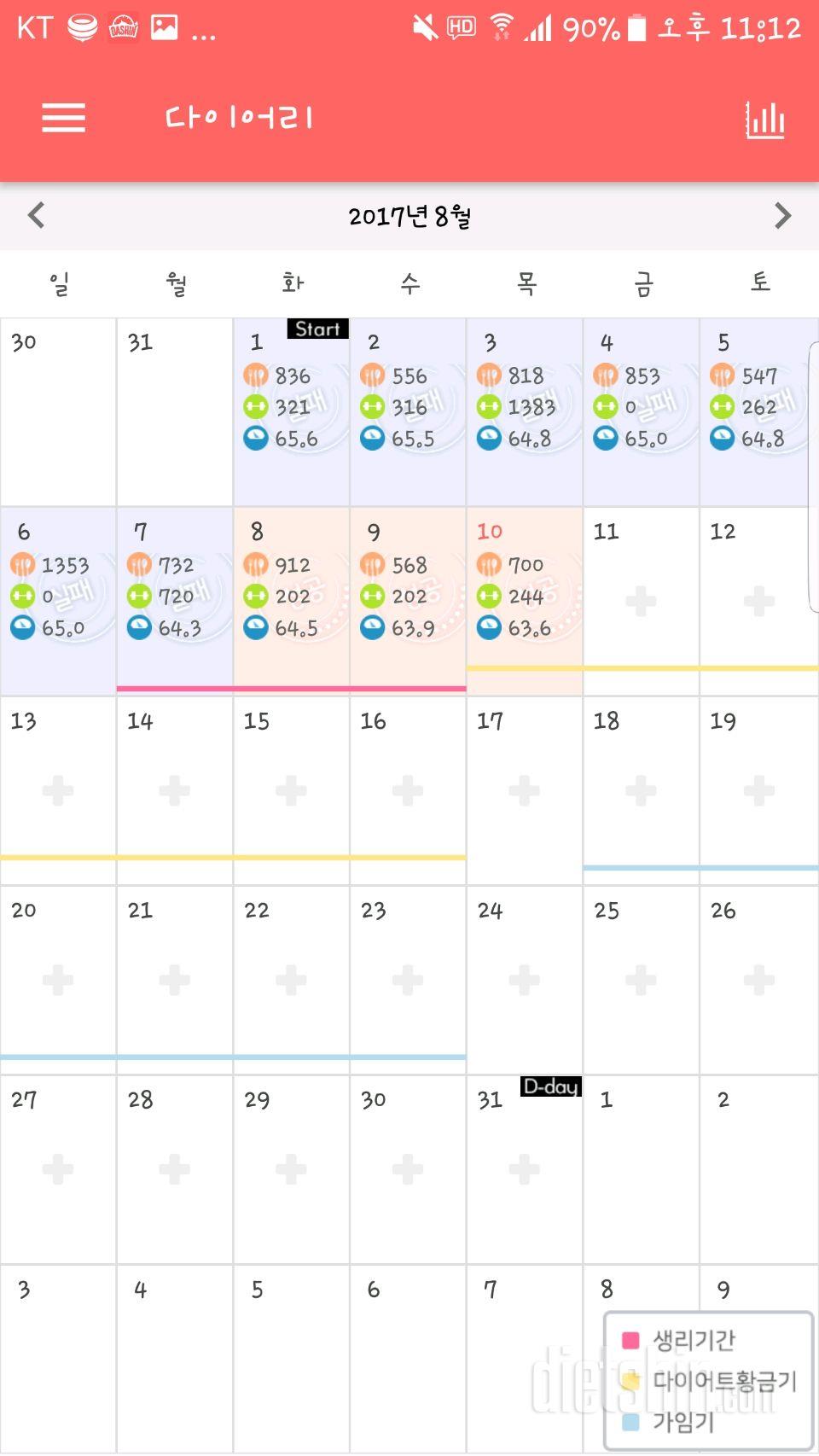 30일 1,000kcal 식단 7일차 성공!