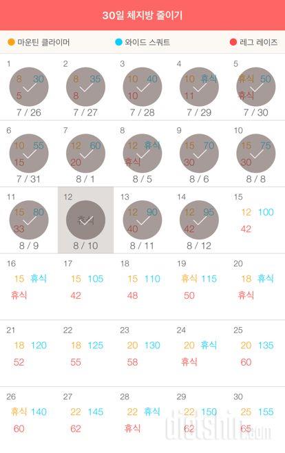 30일 체지방 줄이기 14일차 성공!