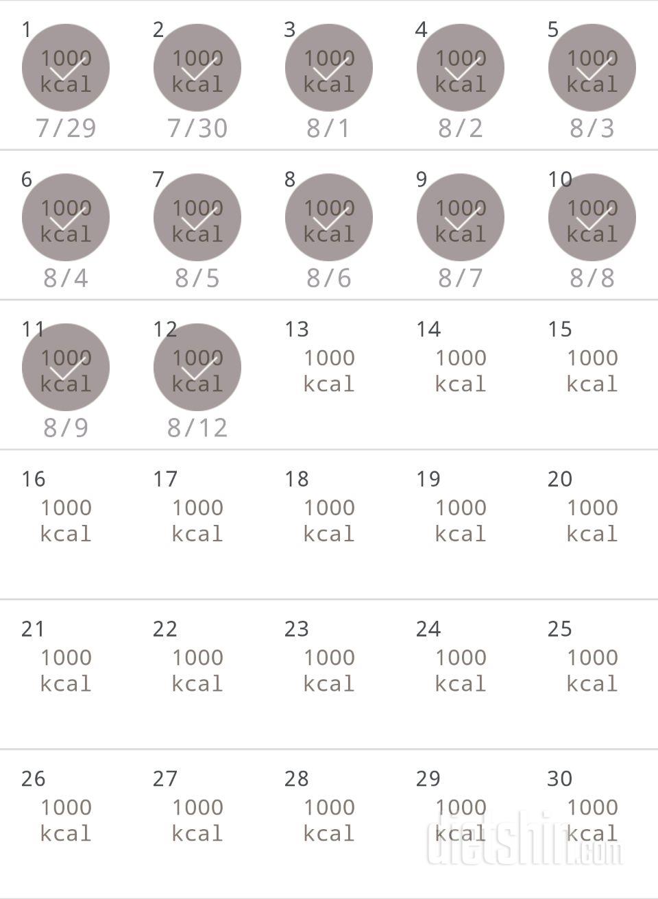 30일 1,000kcal 식단 162일차 성공!