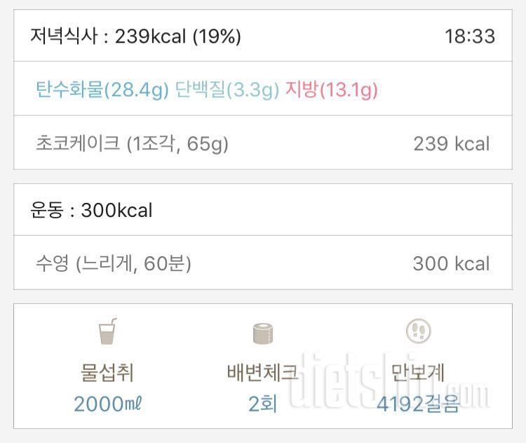 30일 야식끊기 5일차 성공!