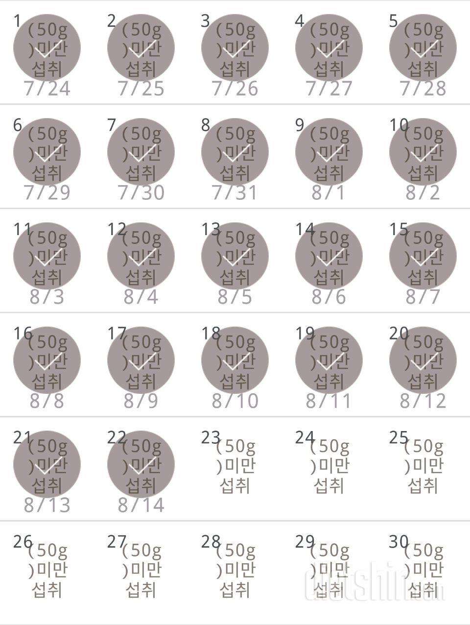 30일 당줄이기 22일차 성공!