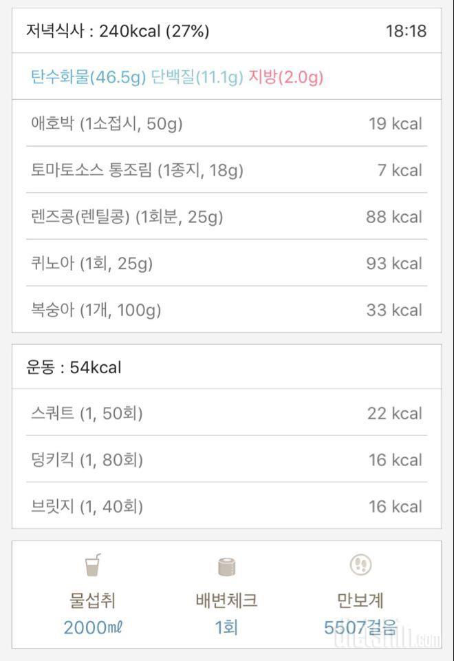 30일 하루 2L 물마시기 7일차 성공!