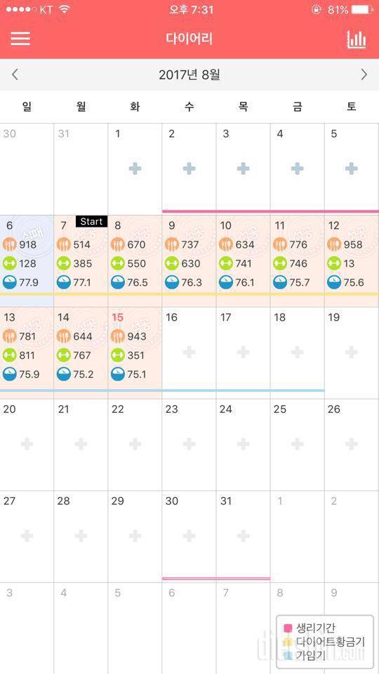 오늘따라 쉬고싶은 마음이 무럭무럭