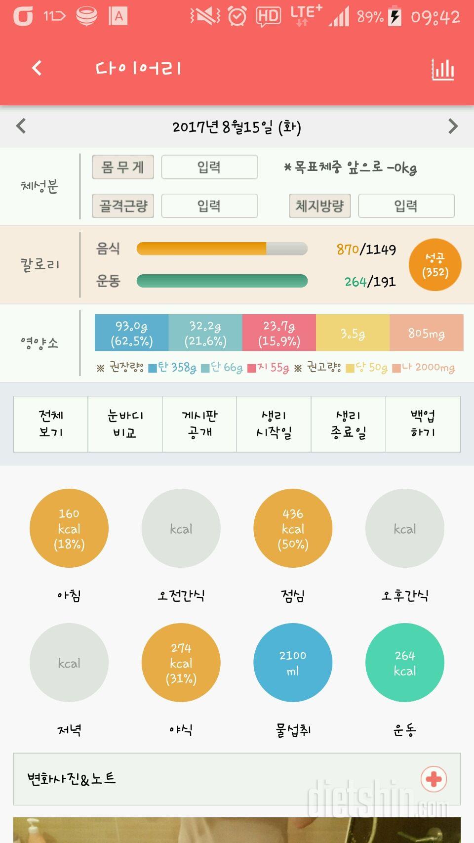 야식을 안먹을 수가 없어요 이대로 괜찮은지 봐즈세요