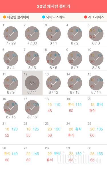 30일 체지방 줄이기 17일차 성공!