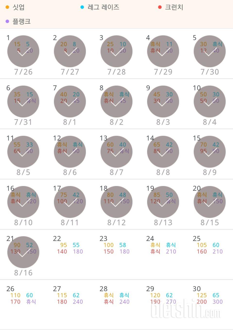 30일 복근 만들기 22일차 성공!