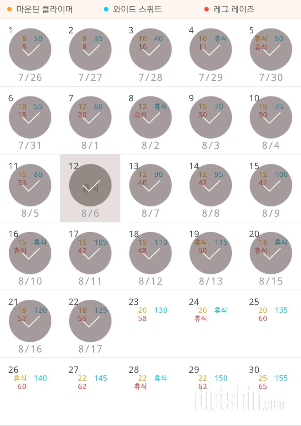 30일 체지방 줄이기 22일차 성공!