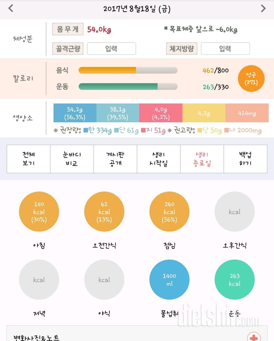 30일 1,000kcal 식단 4일차 성공!