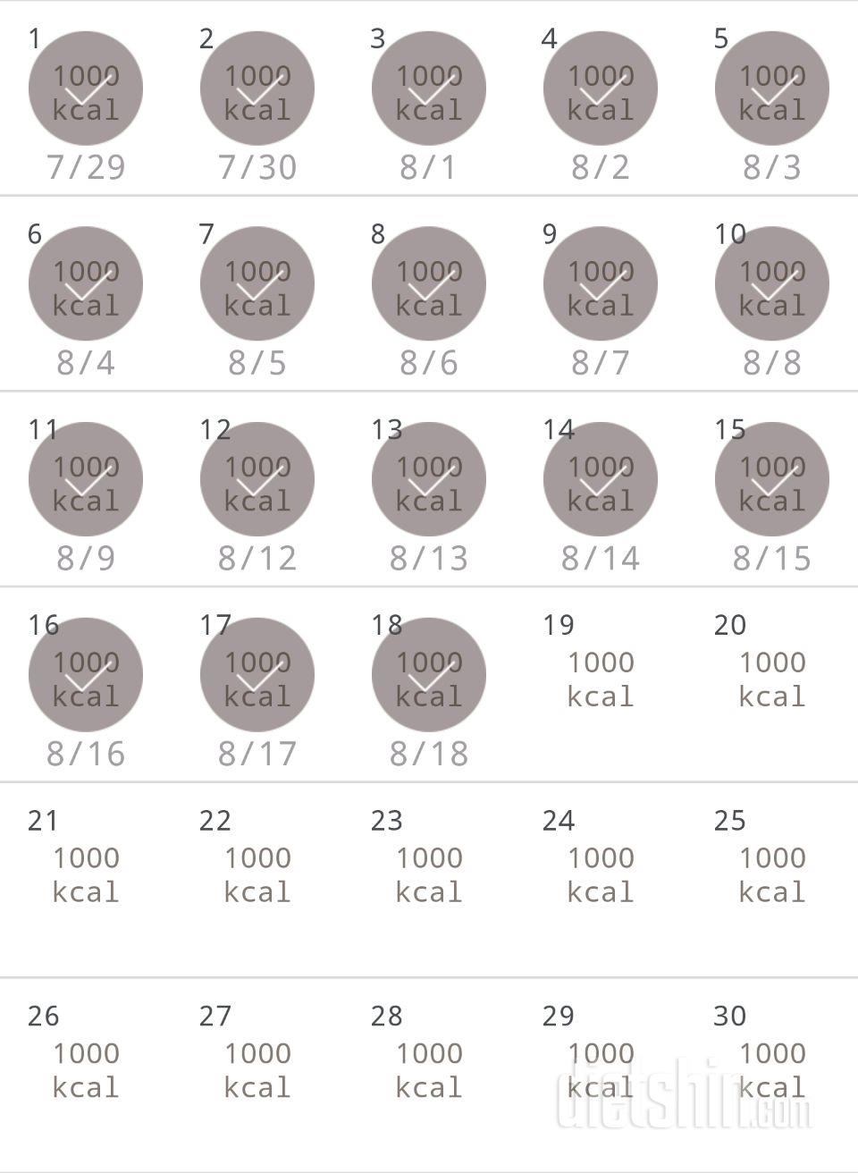 30일 1,000kcal 식단 168일차 성공!