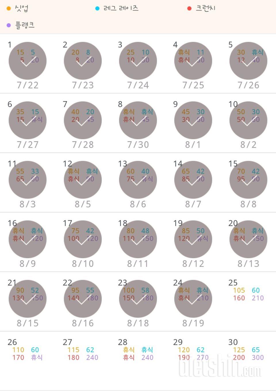 30일 복근 만들기 54일차 성공!