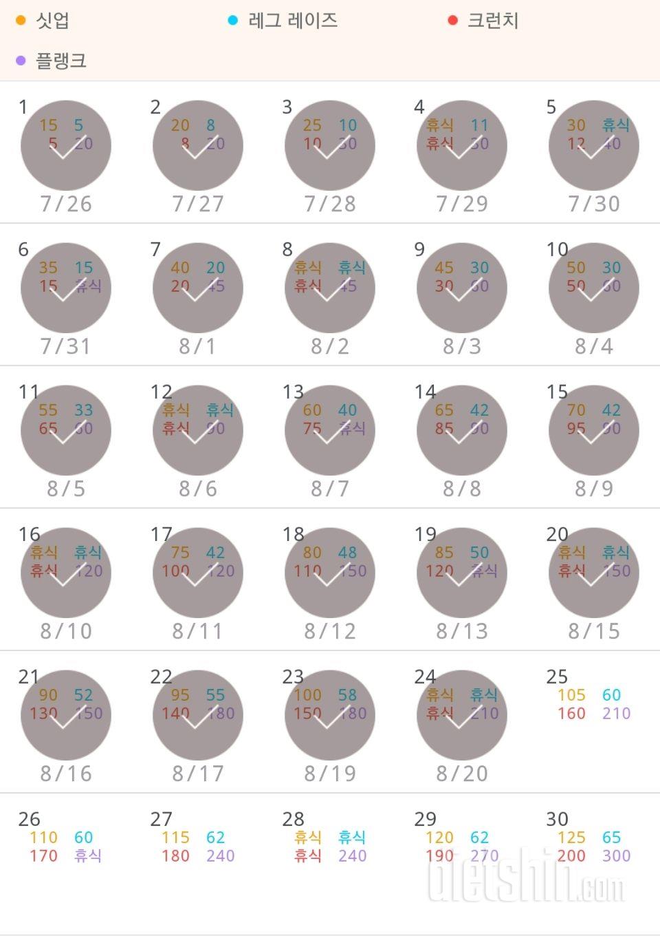 30일 복근 만들기 25일차 성공!