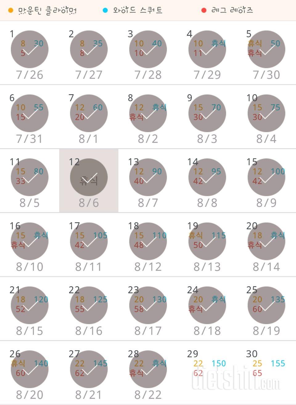 30일 체지방 줄이기 28일차 성공!