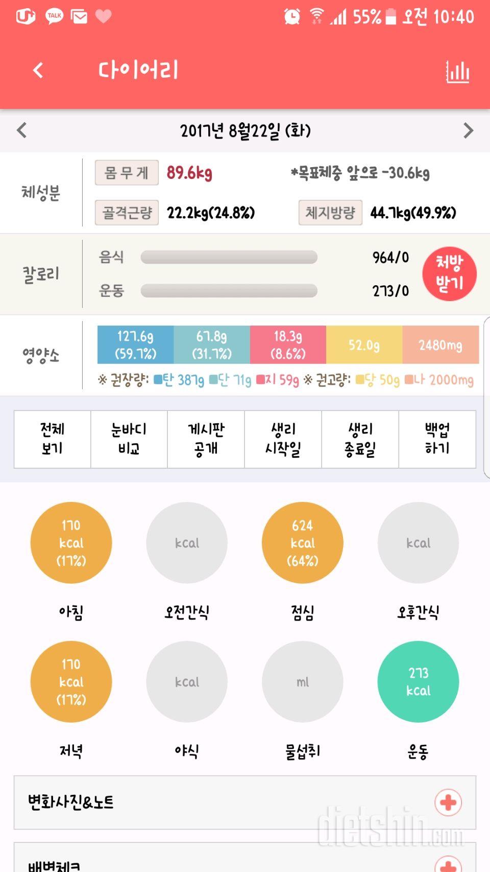 처방 받기가 안되는 이유?