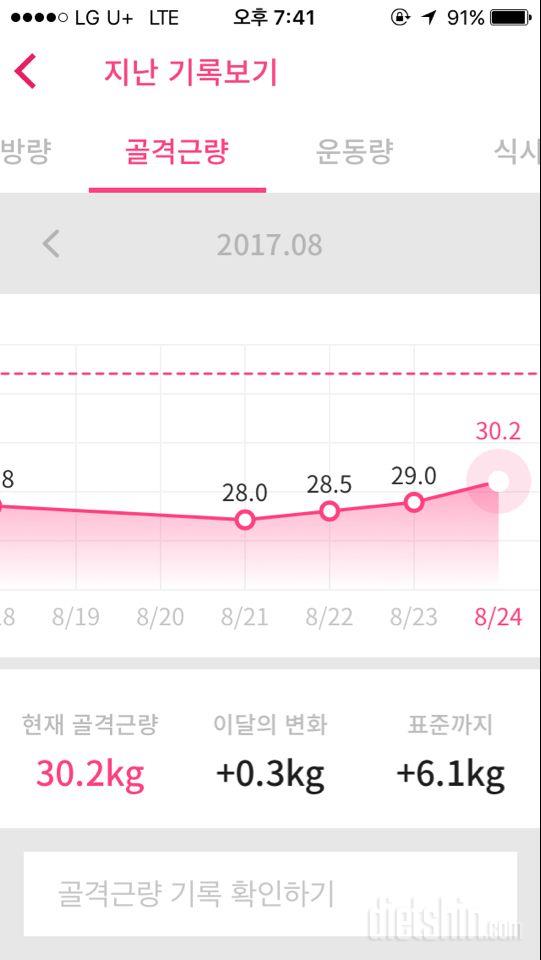 화이팅하면서 오늘도 운동합니다!