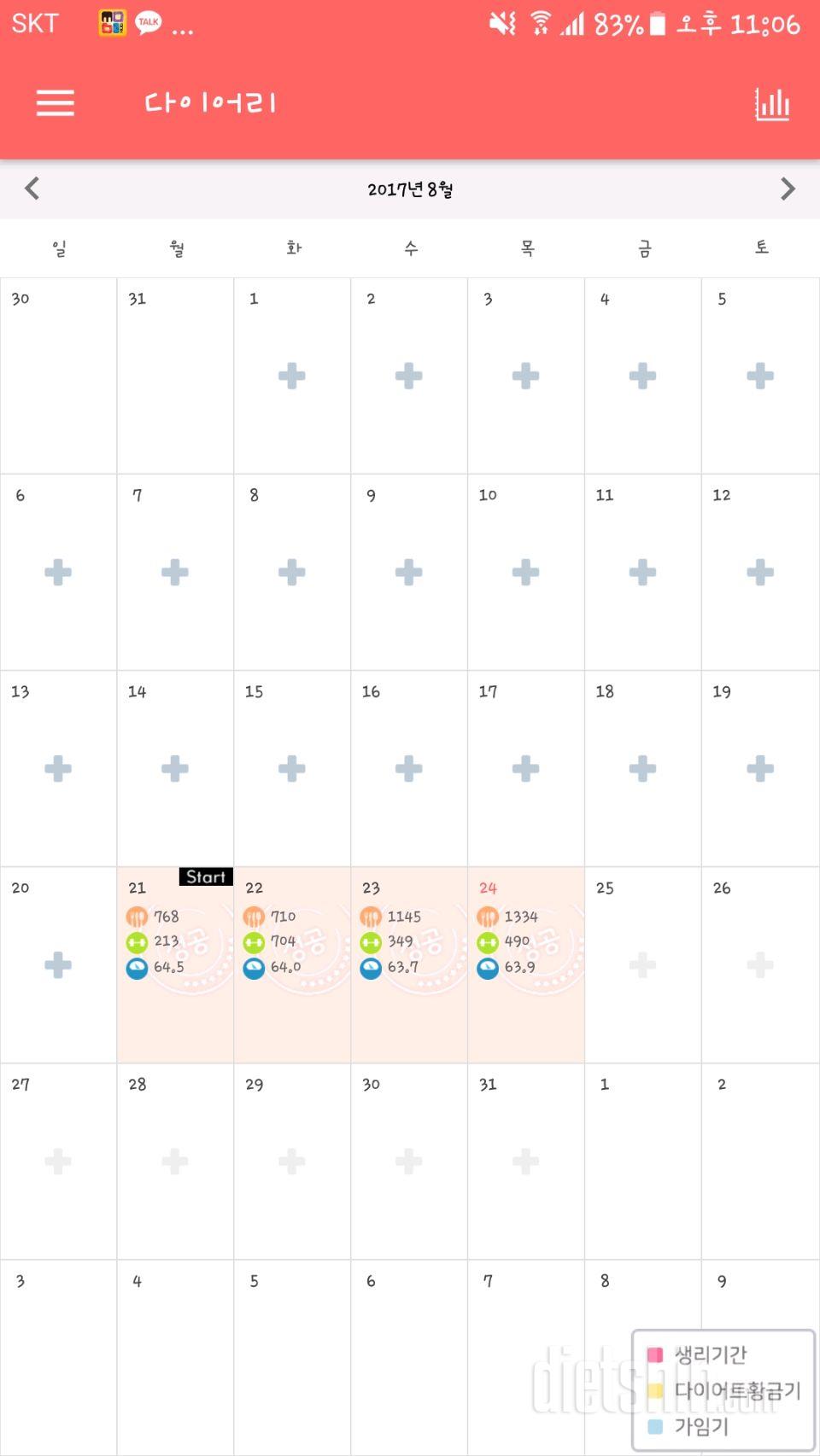 [7일간 작성불가]8/24 일기 😓